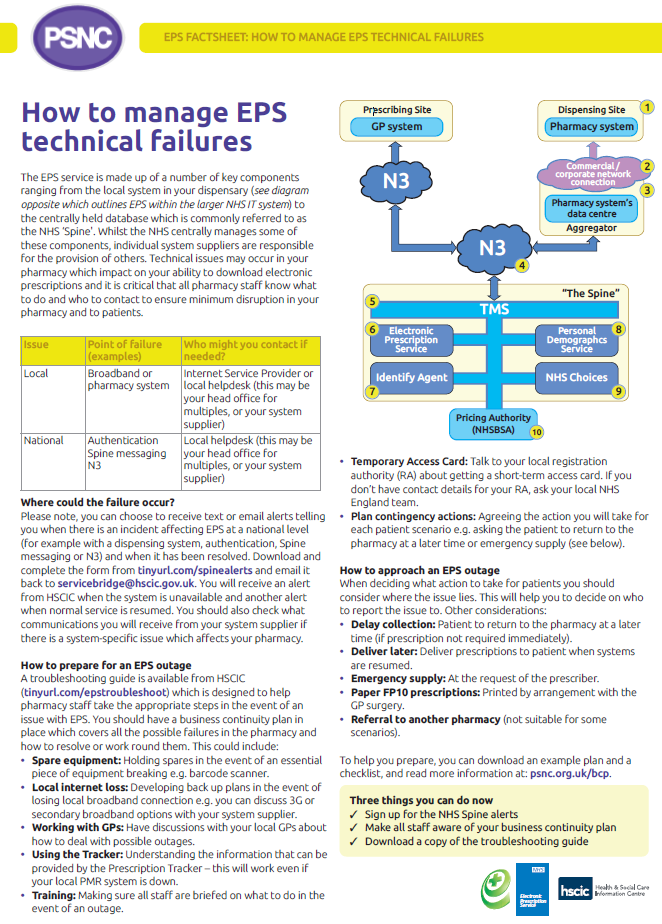 EPS How to manage EPS technical failures (Factsheet) thumb